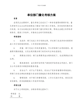 单位部门量化考核方案