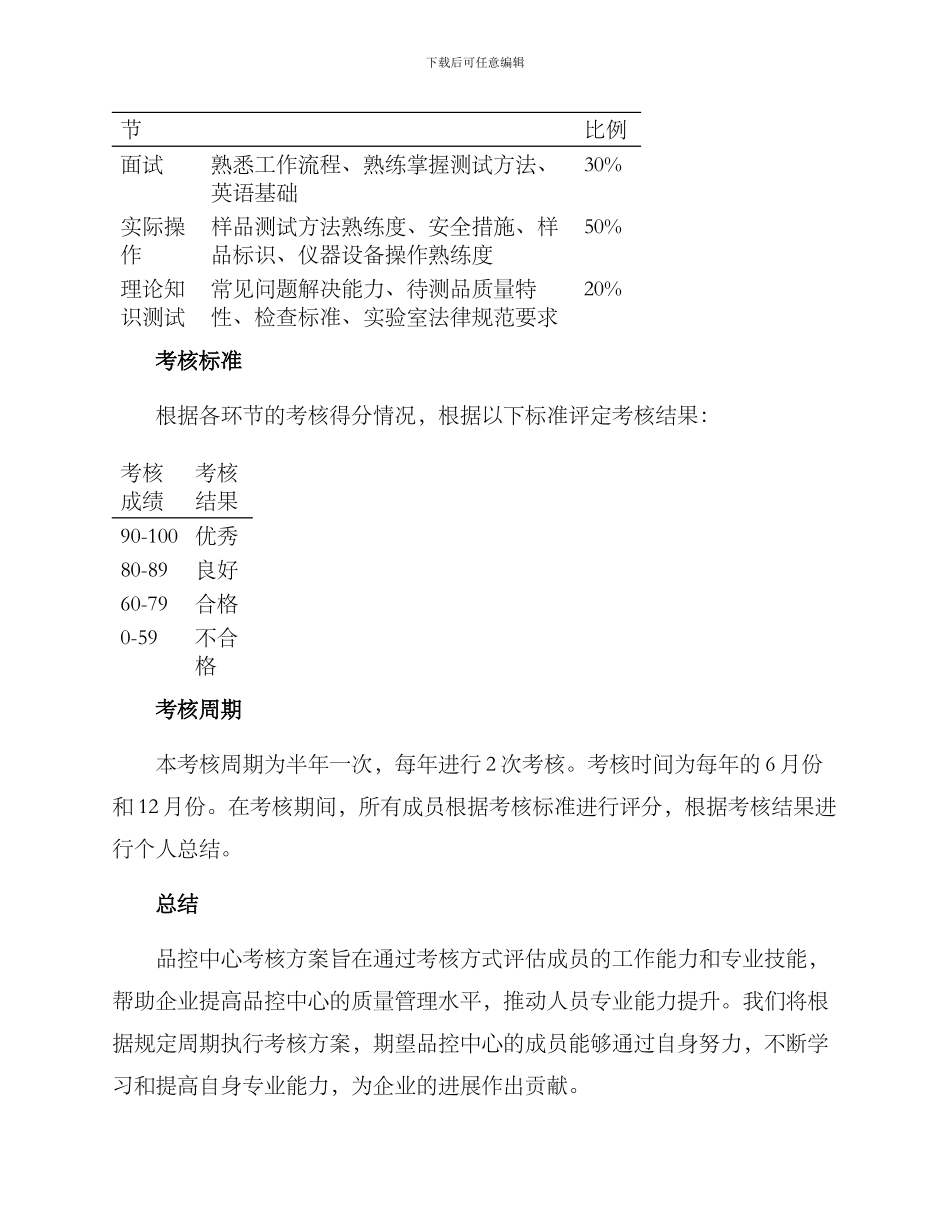 品检中心考核方案_第2页