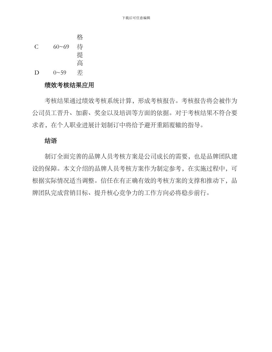 品牌人员考核方案_第3页