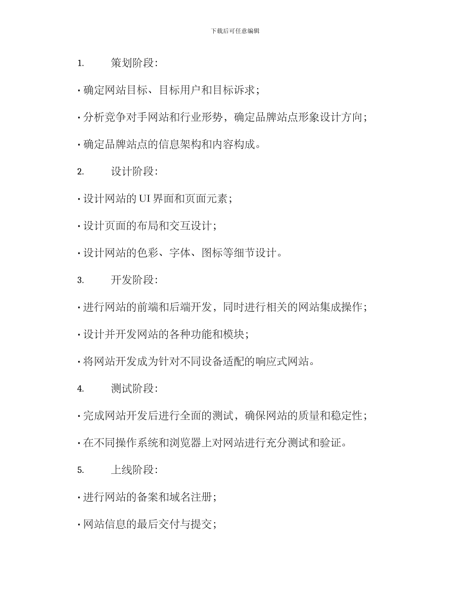 品牌站点建设方案_第2页