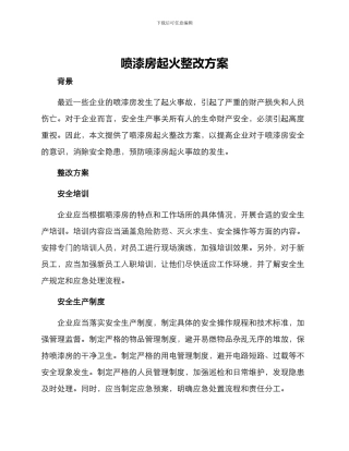 喷漆房起火整改方案