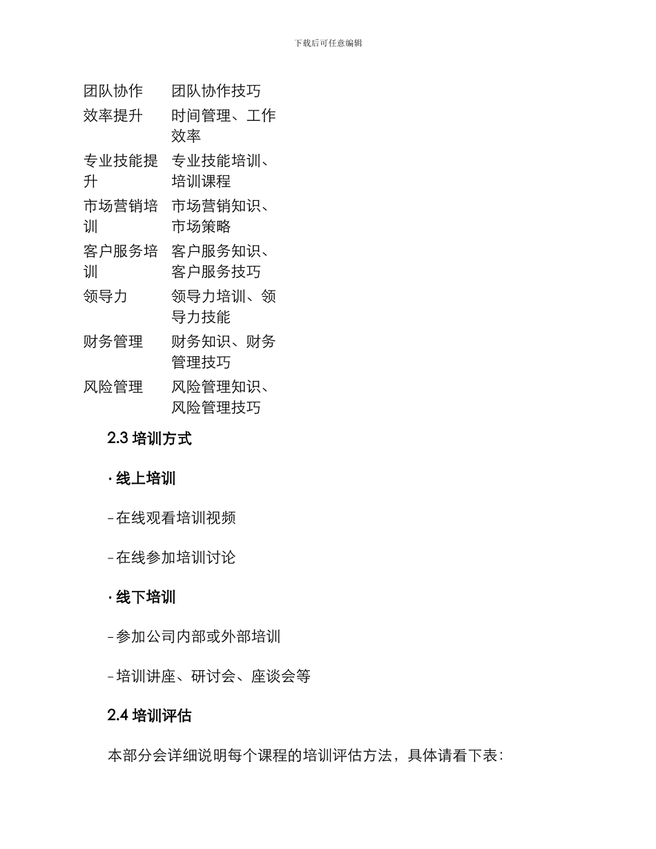 培训计划方案目录_第3页