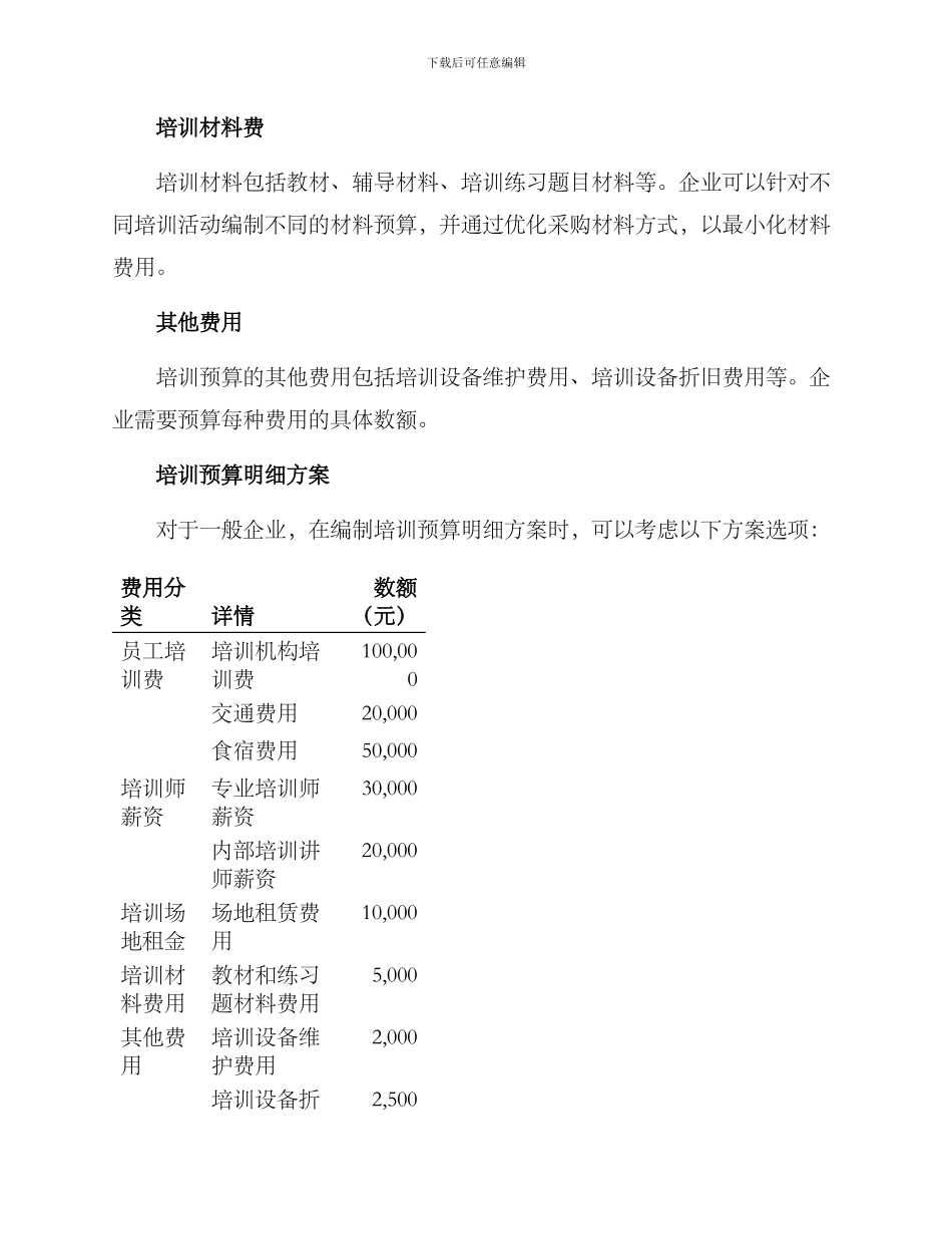 培训预算明细方案_第3页