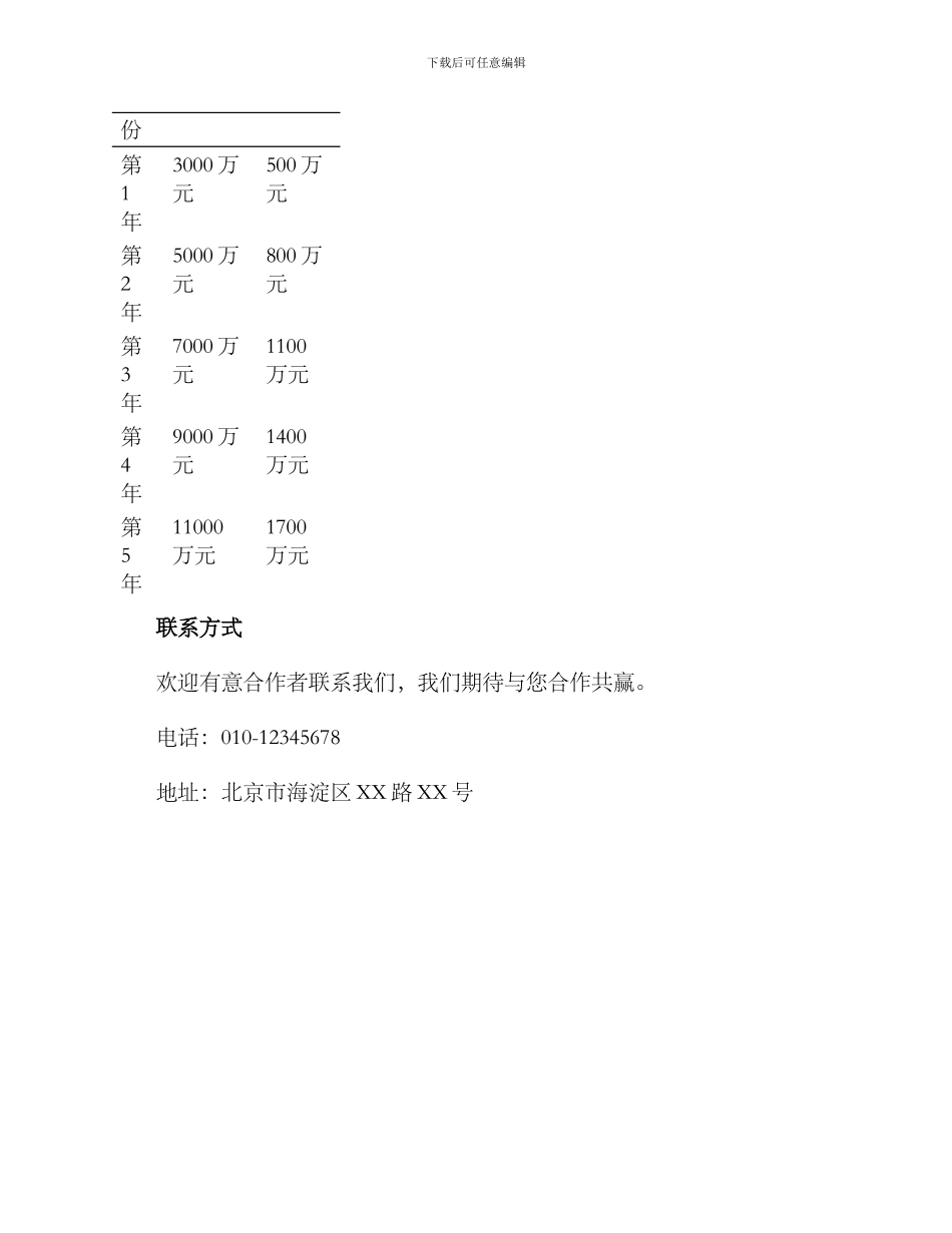 奶瓶工厂招商方案_第3页