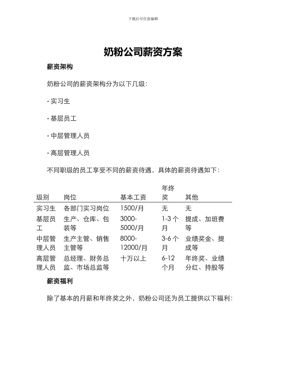 奶粉公司薪资方案_第1页