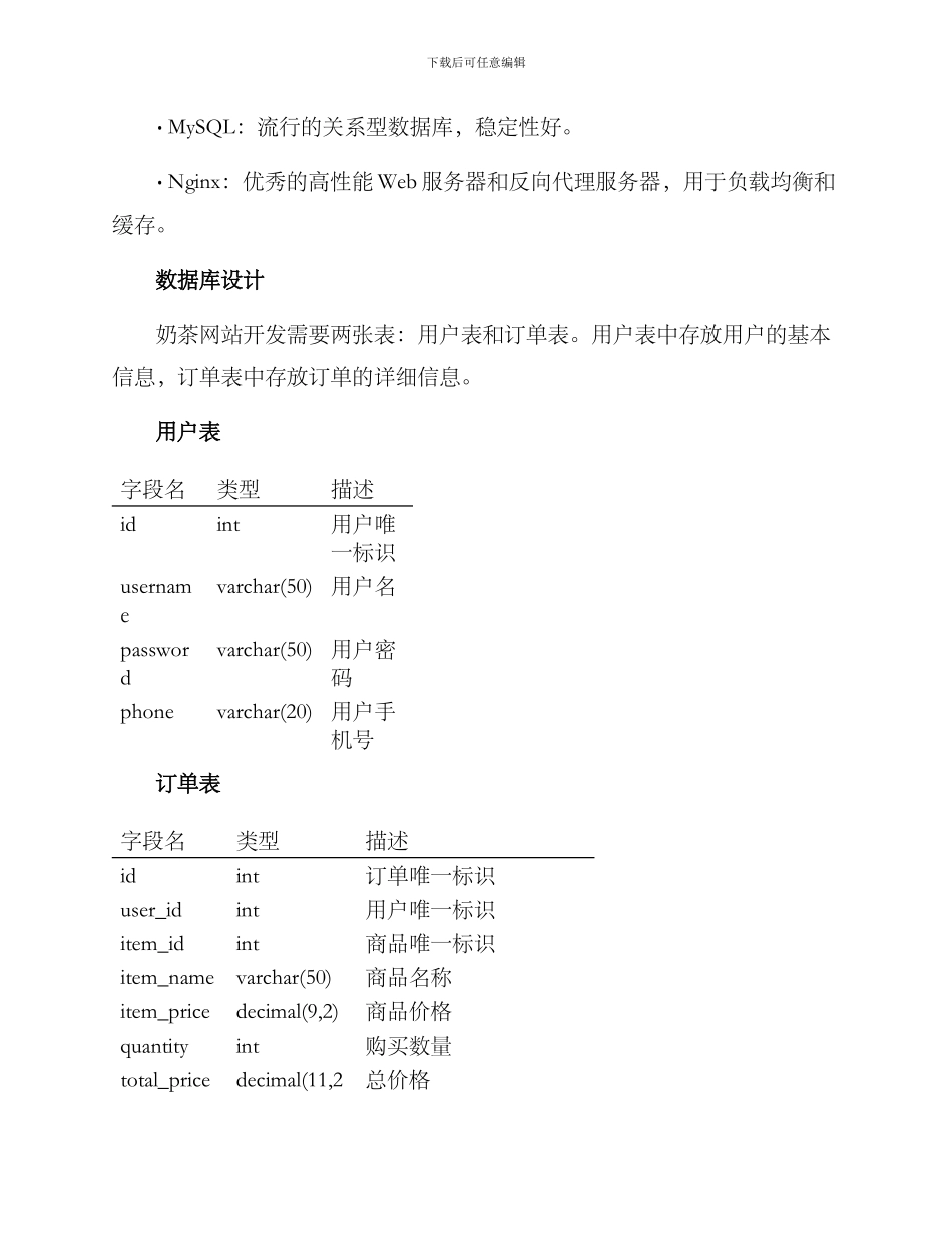 奶茶网站开发方案_第3页