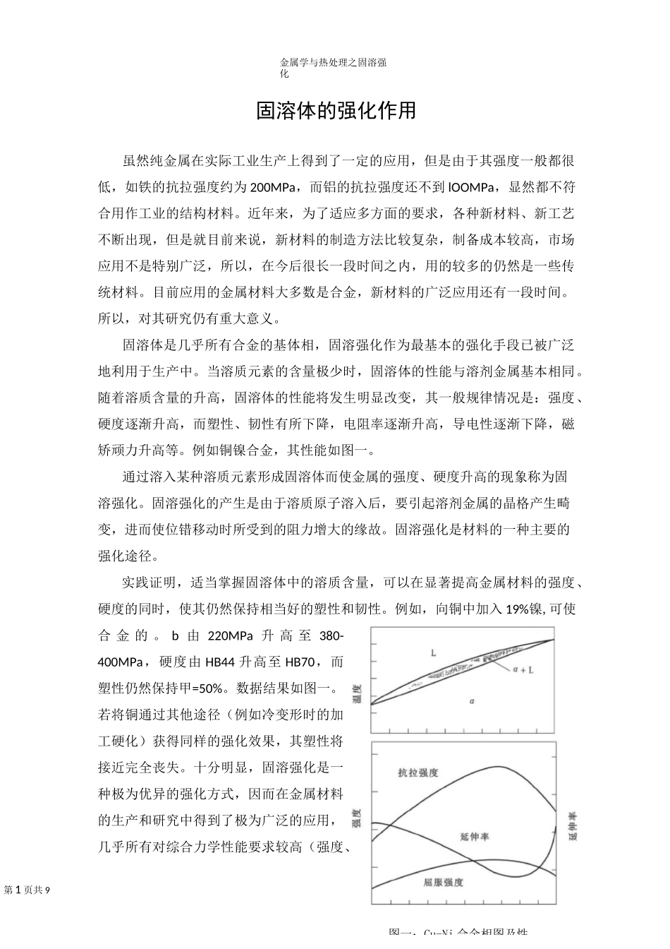 固溶体的强化作用_第1页