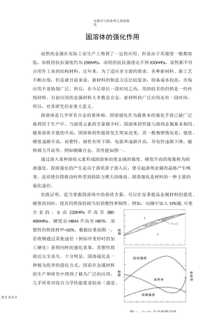 固溶体的强化作用