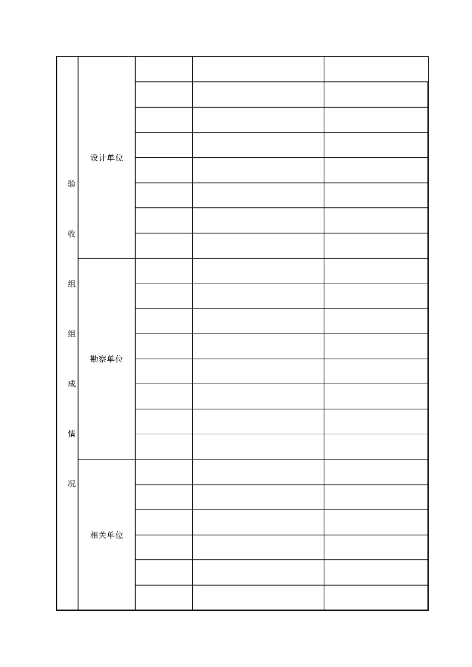 四川竣工验收报告_第3页