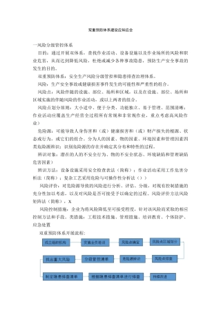 两个体系应知应会