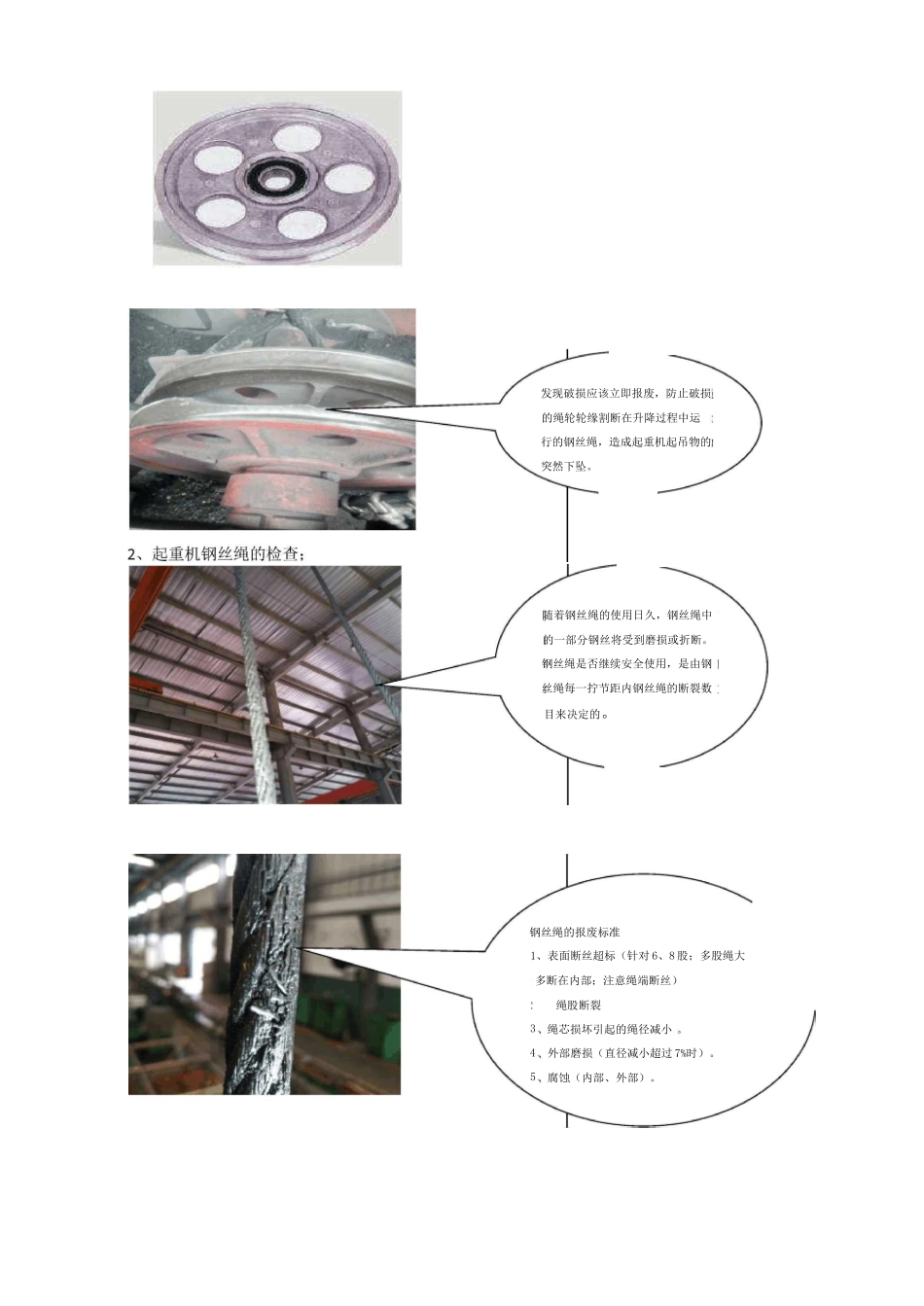 起重机检查标准及配件报废指导书_第3页