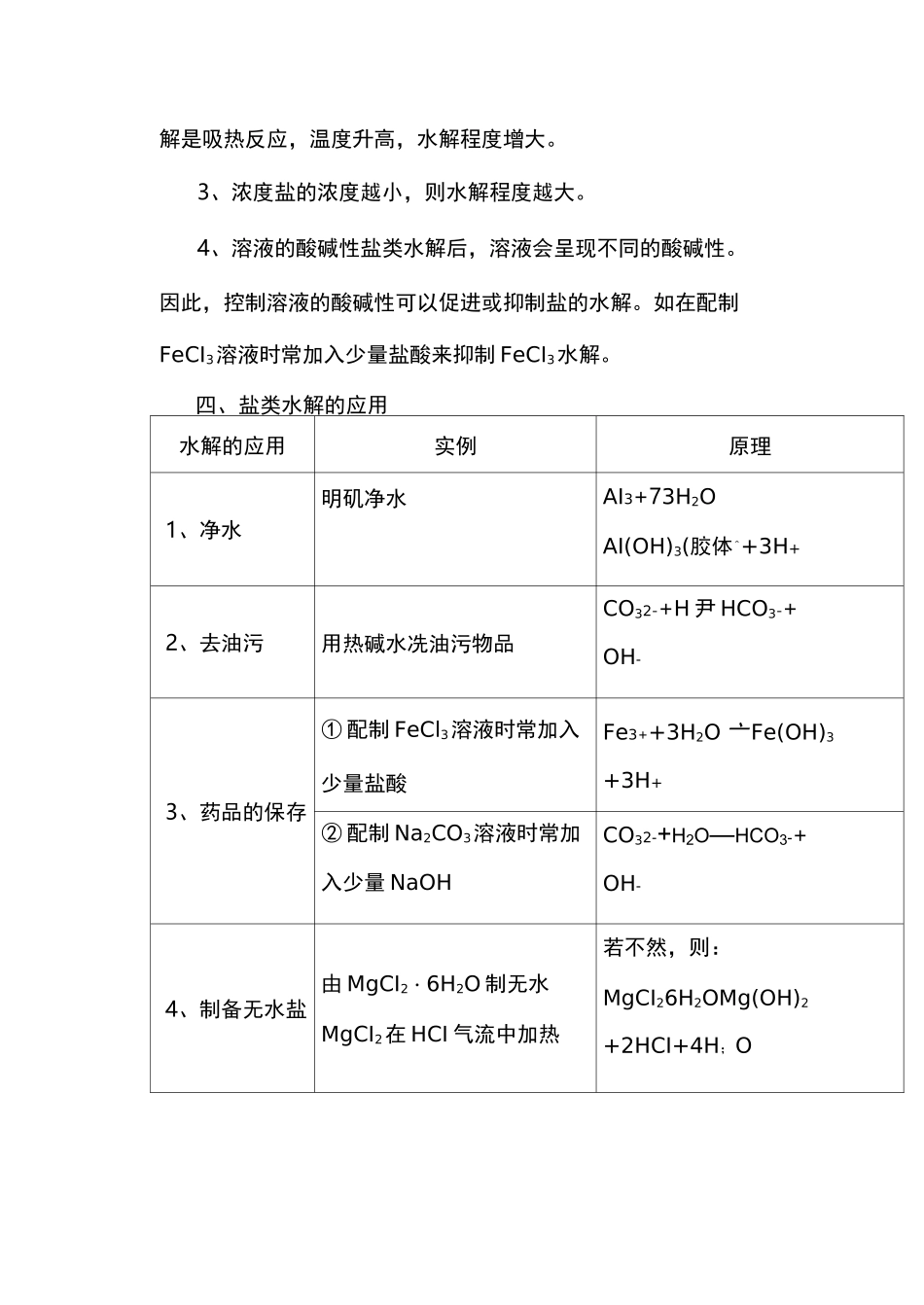 高中化学水解知识点总结与习题集_第3页