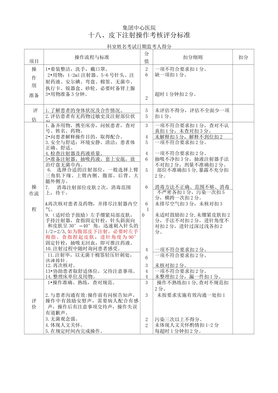 皮下注射操作考核评分标准_第1页