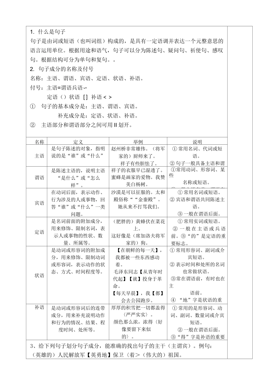 初中语文句子成分专题_第2页