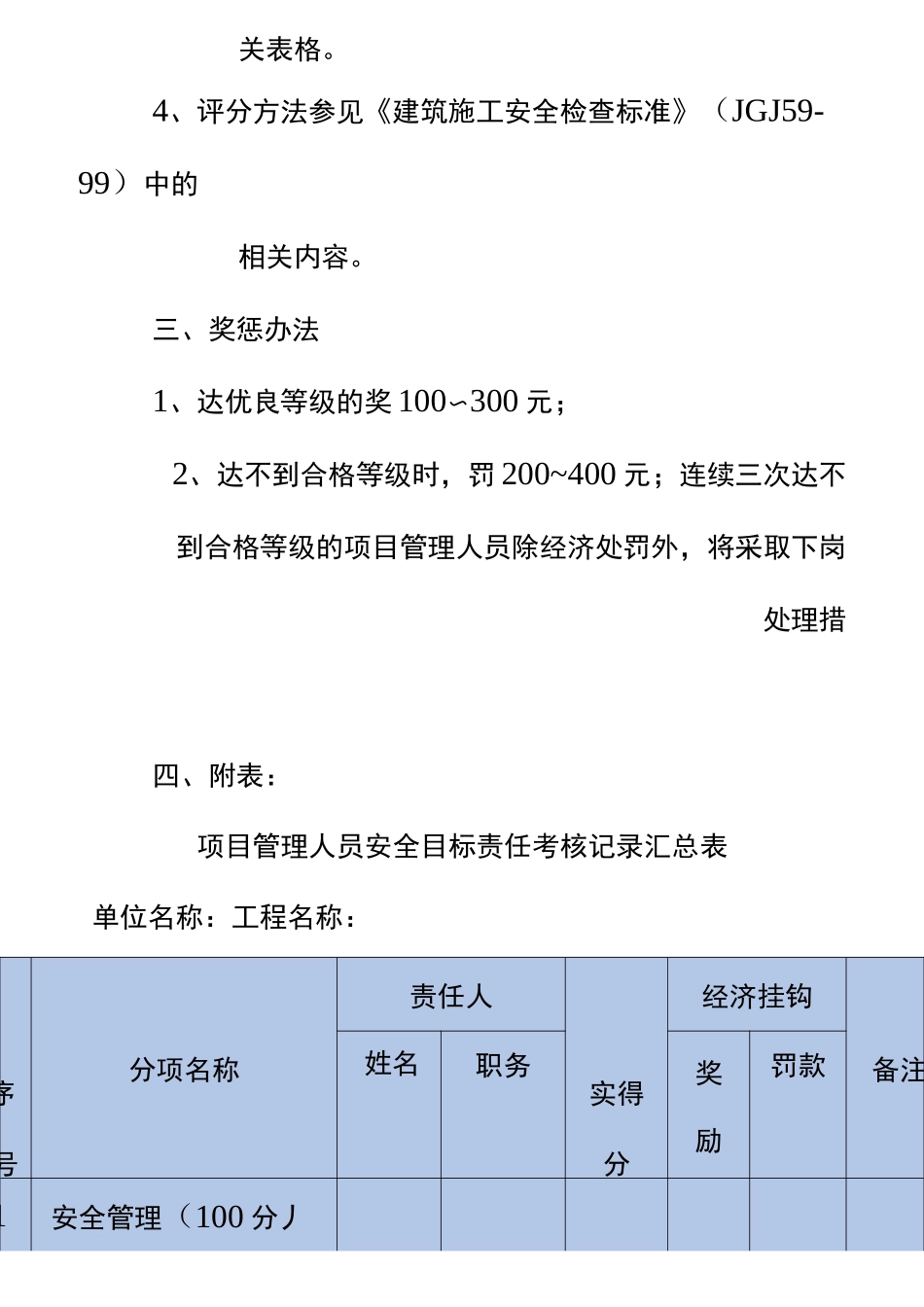 项目安全生产责任制考核_第3页