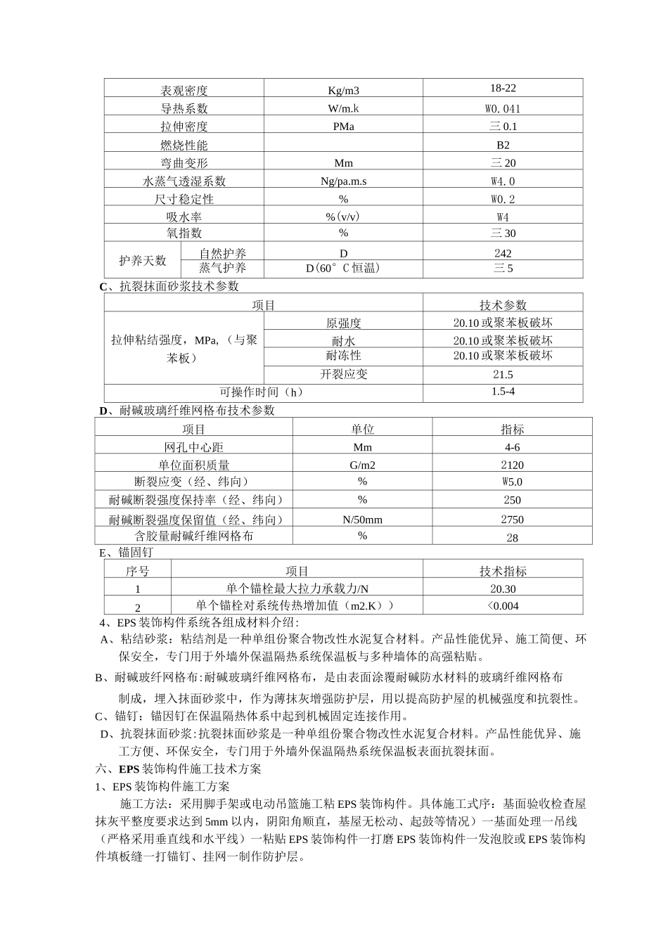 EPS装饰线条安装工程施工组织设计方案(技术标)_第3页