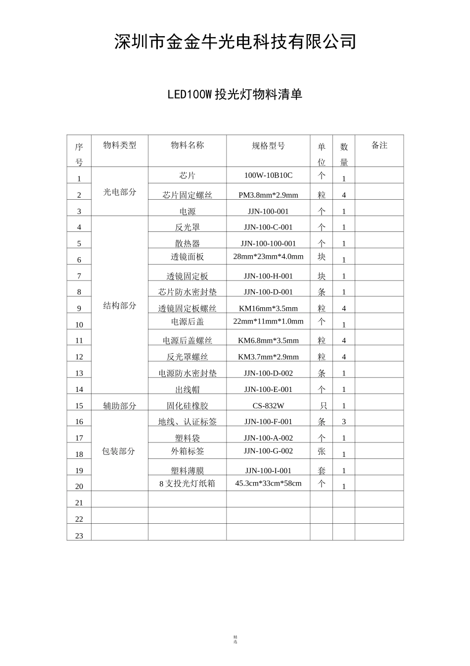 标准LED灯具物料清单_第2页