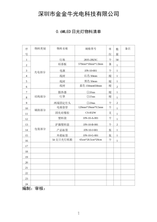 标准LED灯具物料清单