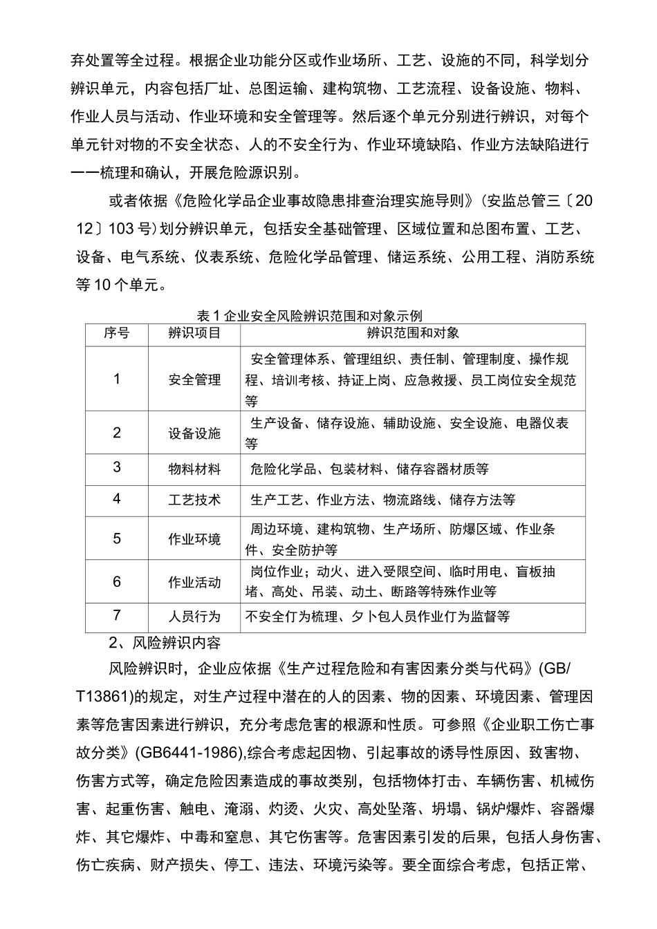 双重机制建设实施方案_第2页