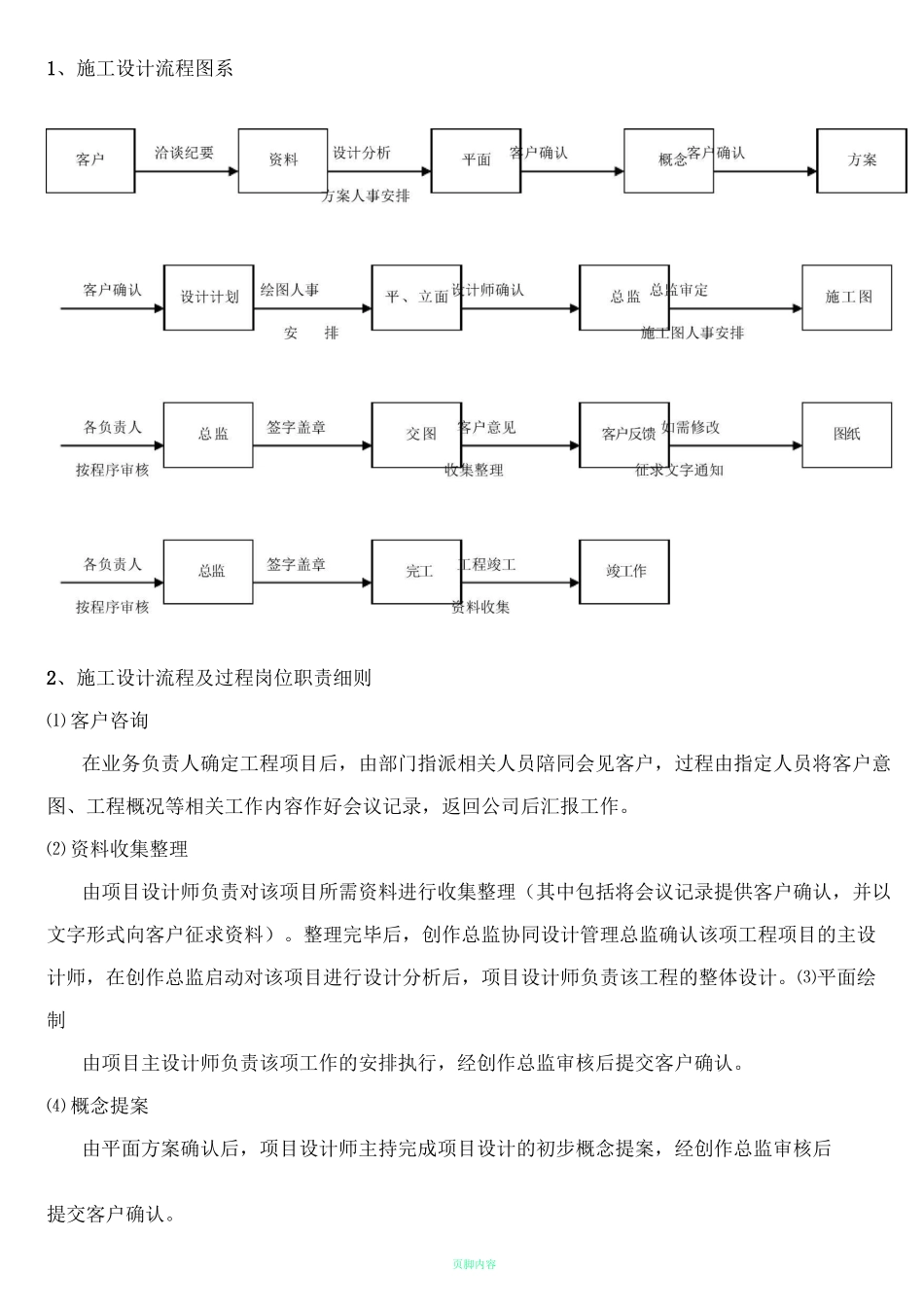 设计院管理制度_第3页