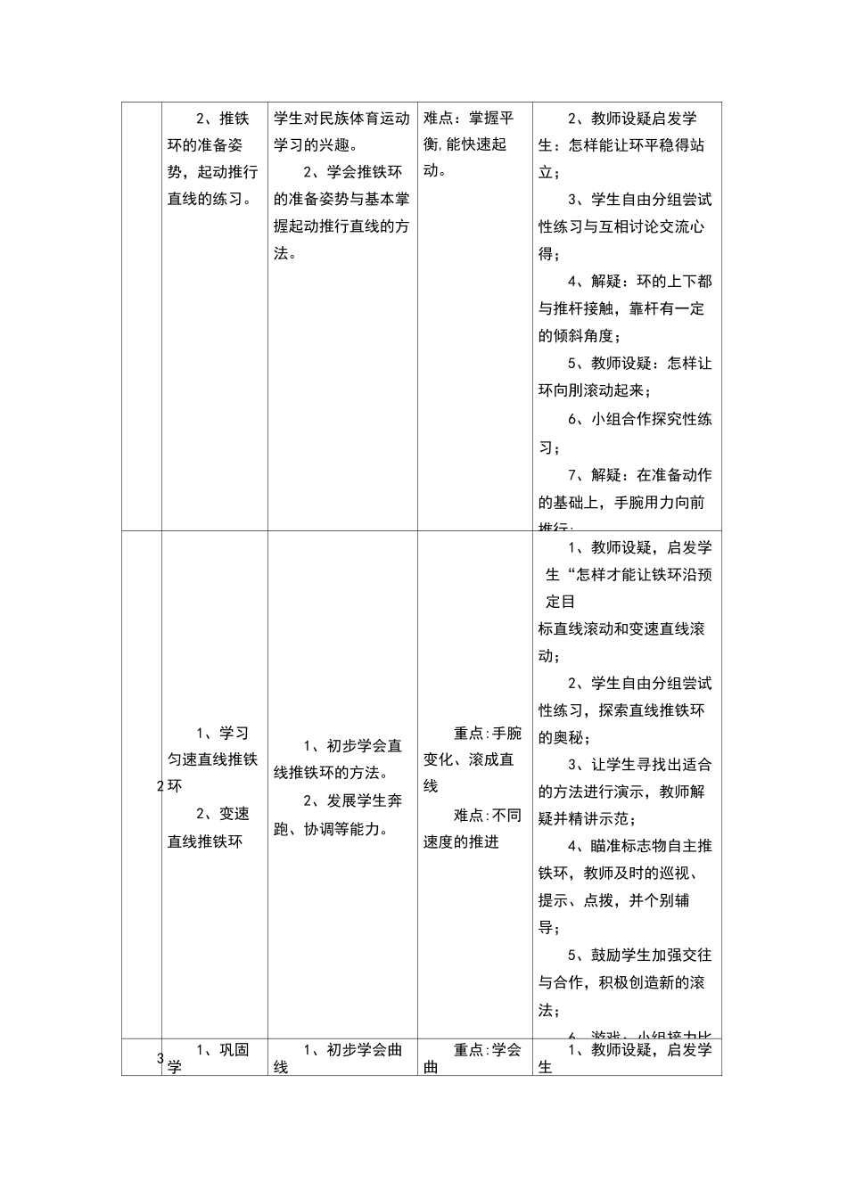 小学体育推铁环教学设计_第2页