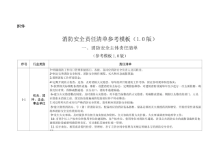 消防安全责任清单制