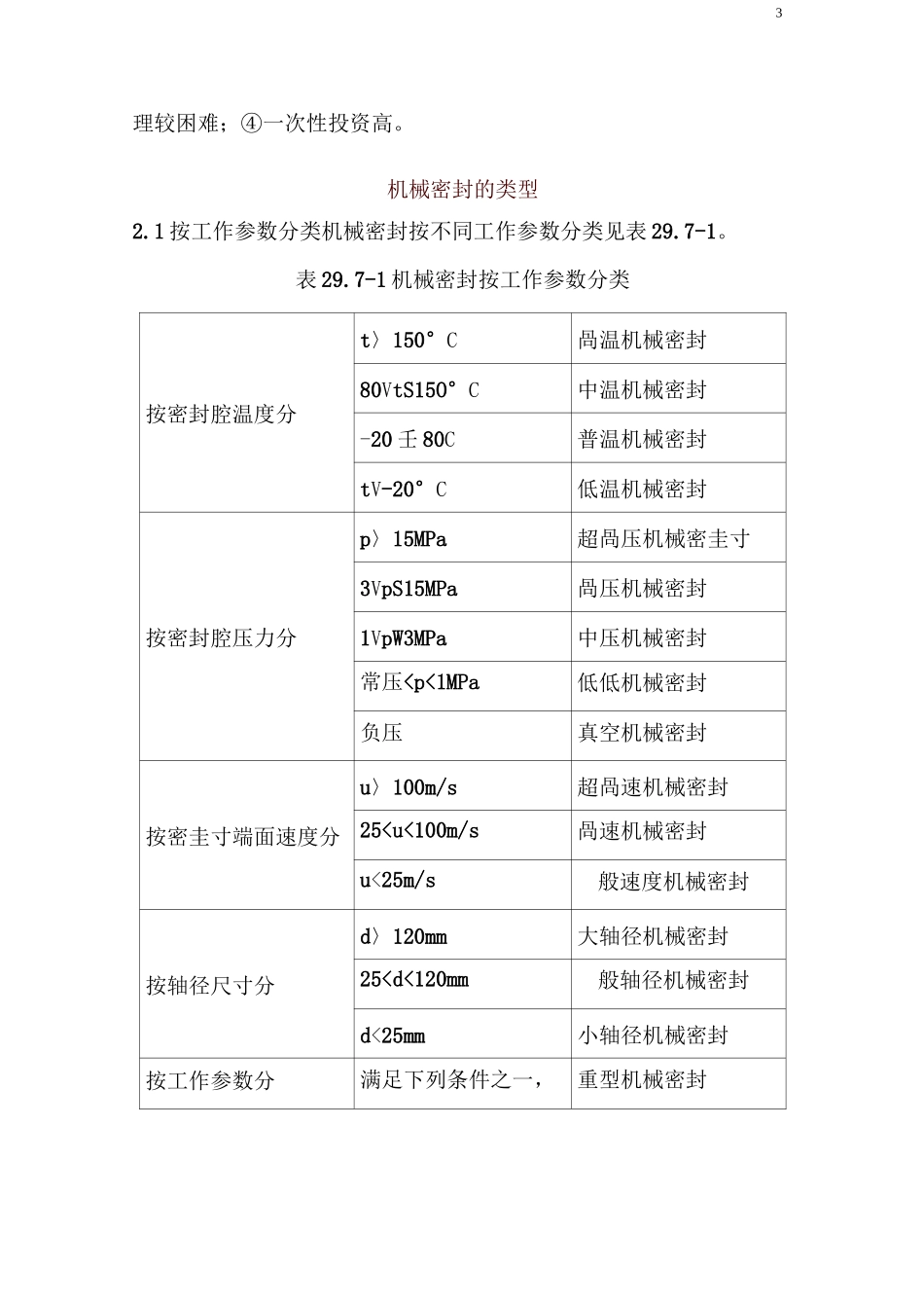 动密封基础知识1_第3页
