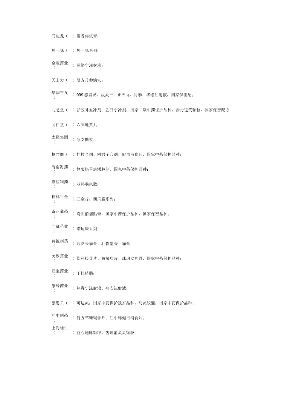 A股上市医药公司一览_第3页