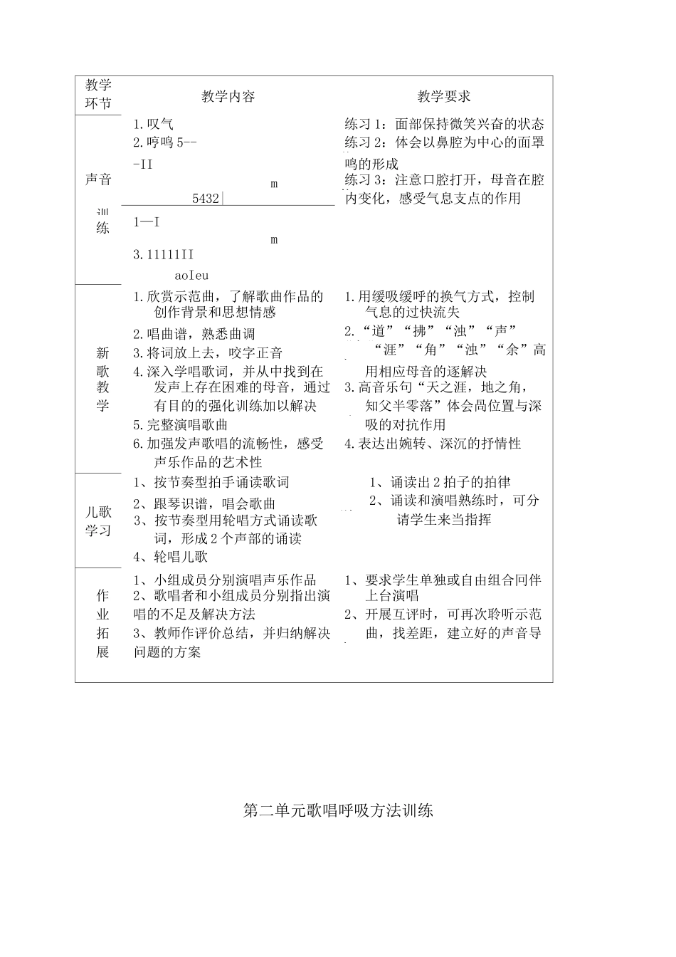 小学一年级声乐课教案_第2页