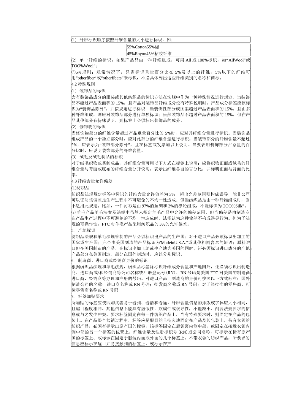 美国纺织品法规_第2页