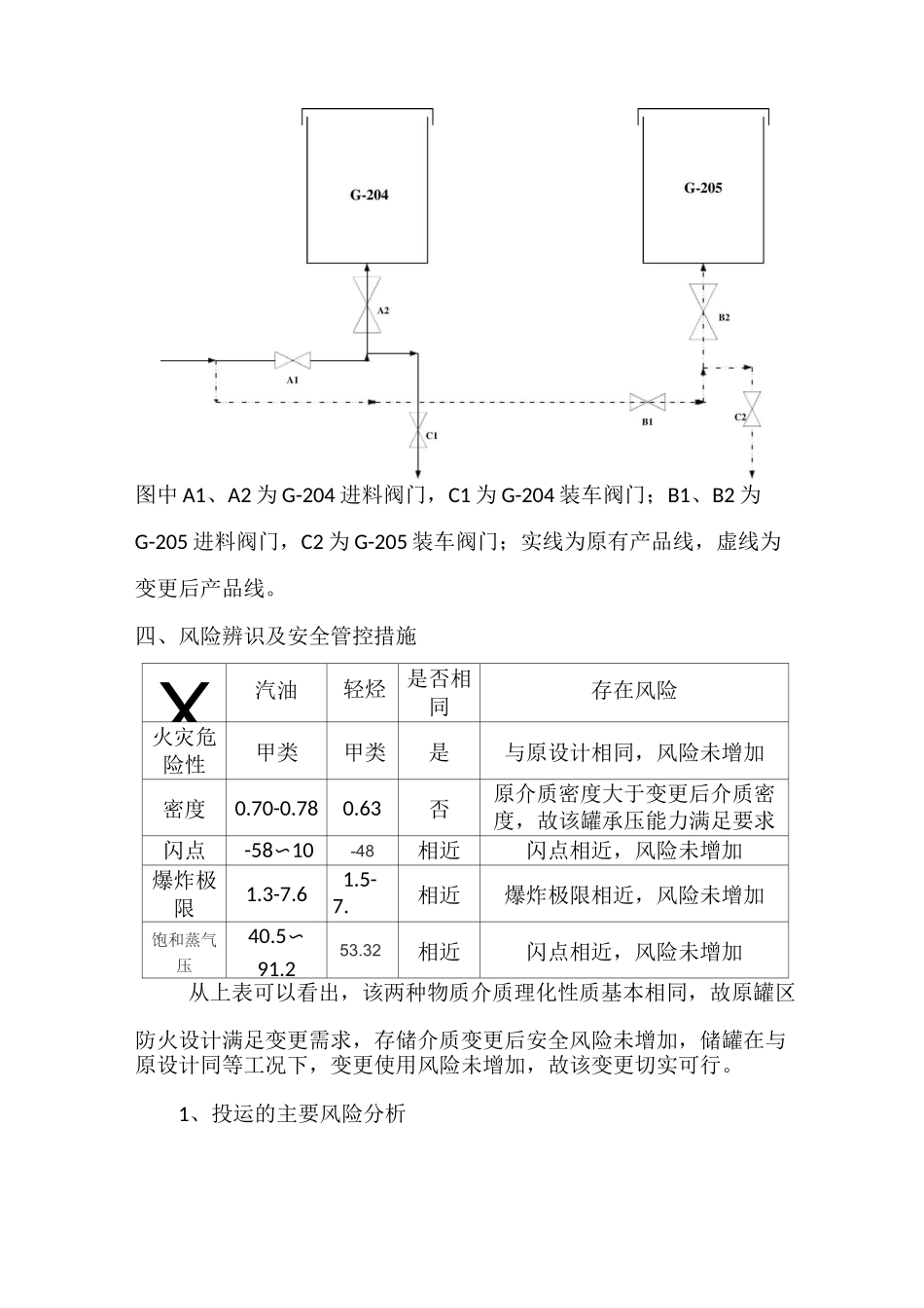 储罐变更方案_第2页