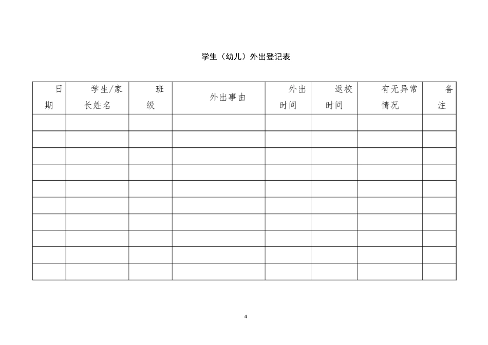 外来人员(车辆)出入校园登记制度_第3页
