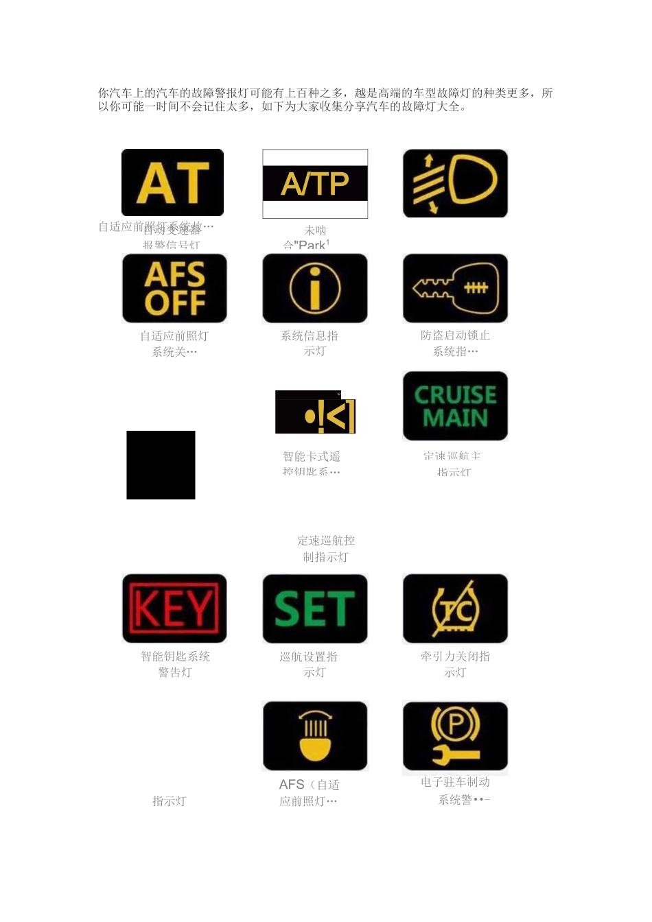 汽车仪表指示灯汇总_第1页