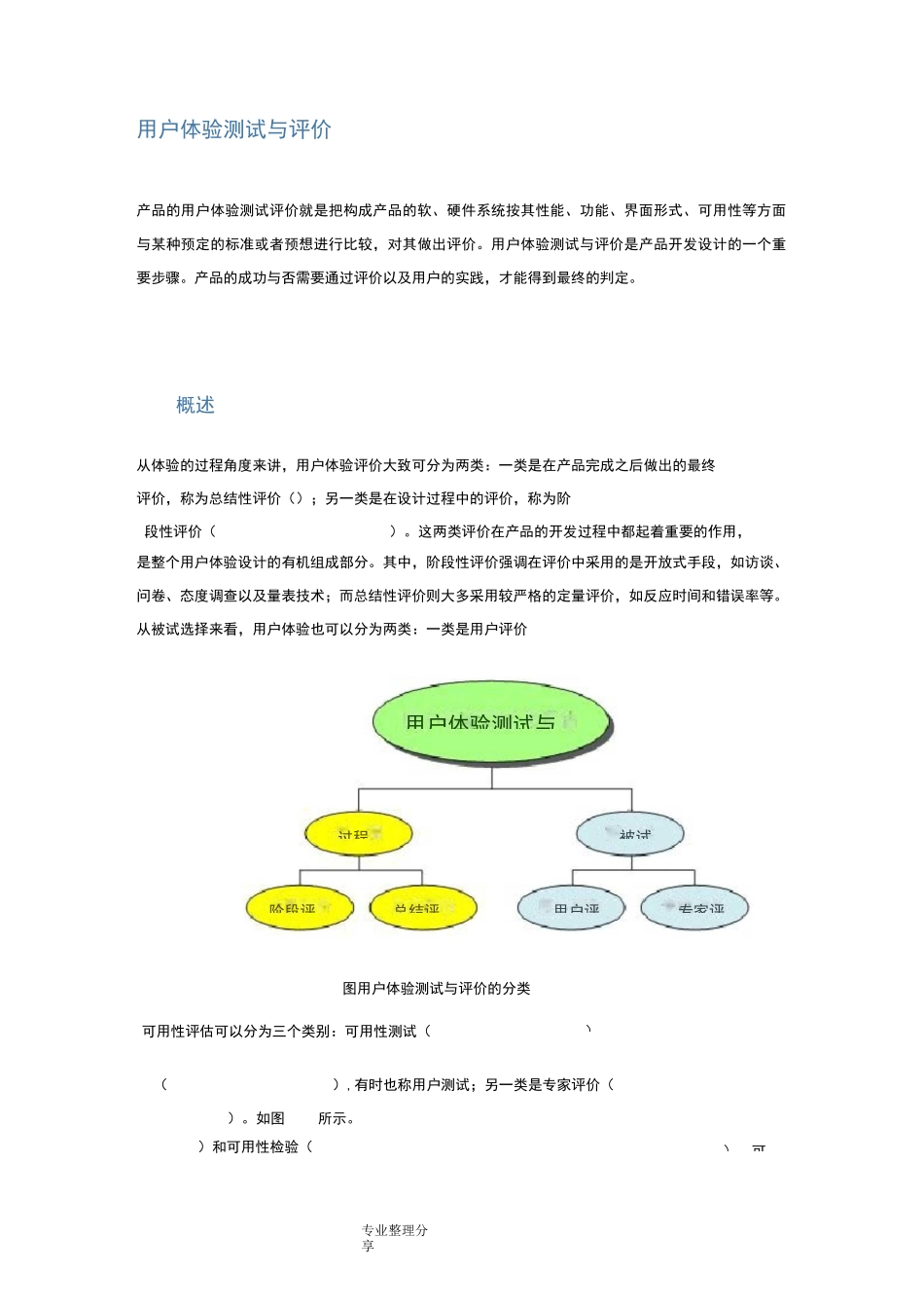 用户体验测试及评价_第1页