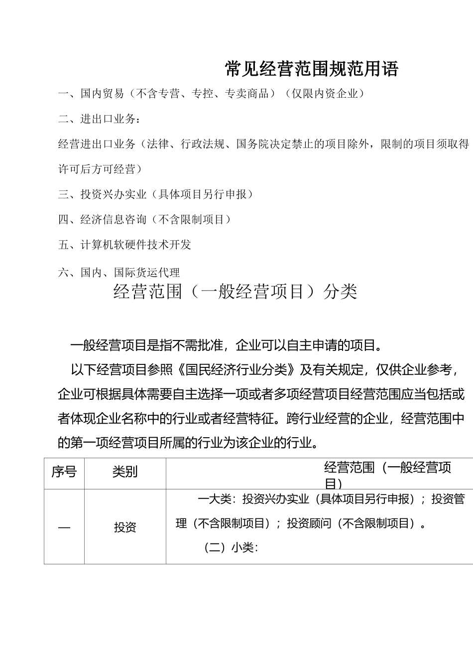 经营范围一般经营项目)分类_第1页