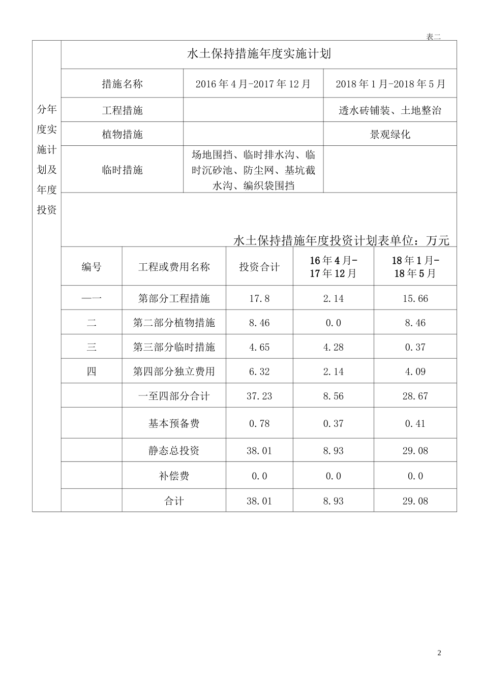 建设项目水土保持方案报告表_第3页