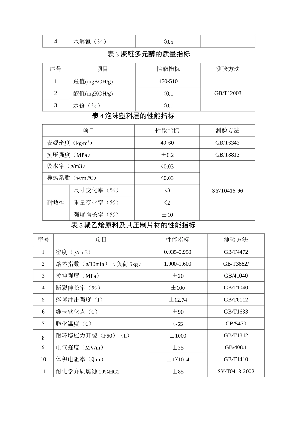 黄夹克保温资料_第3页