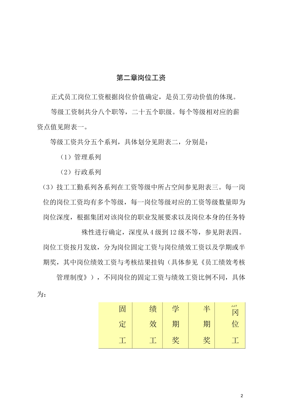 教育机构薪酬等级激励制度_第3页