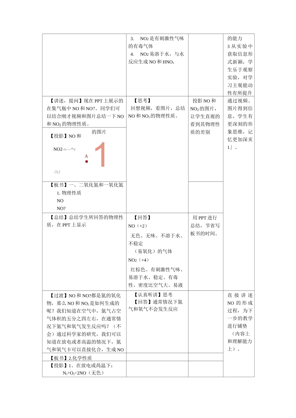 信息技术与化学课程整合的案例_第3页