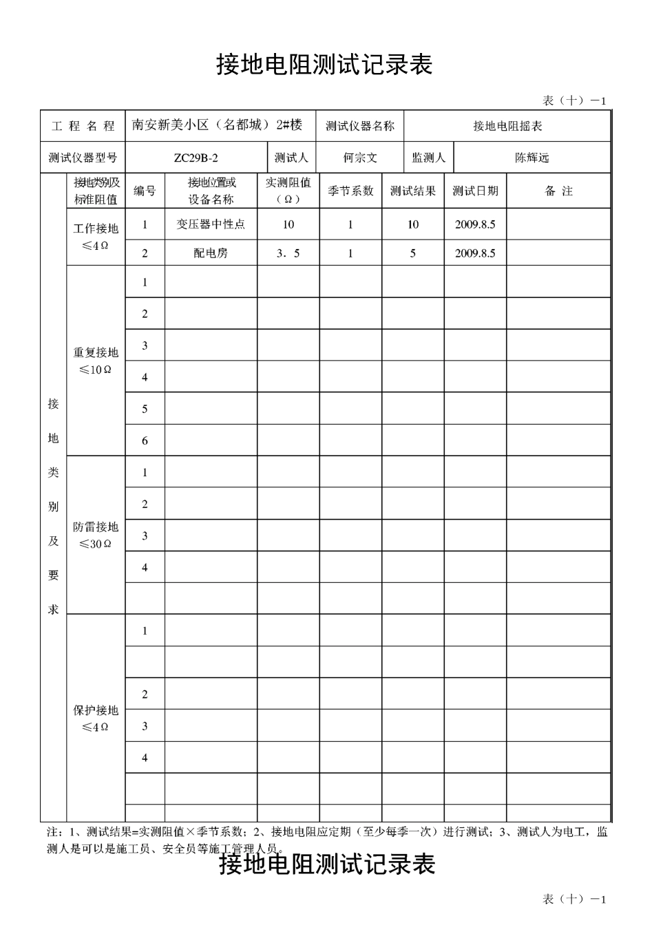 接地电阻测试记录表资料_第1页