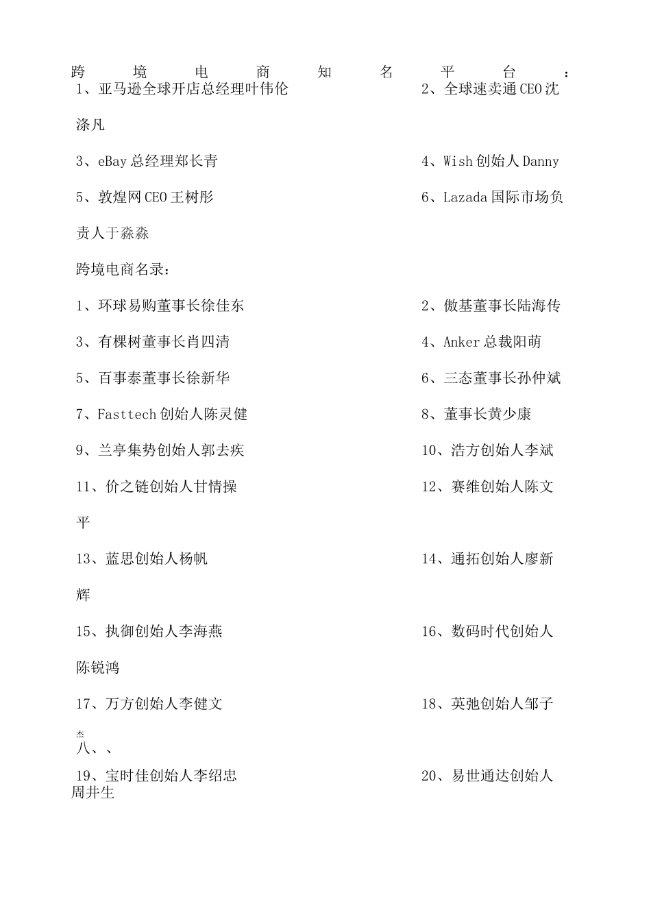 跨境电商名录_第2页