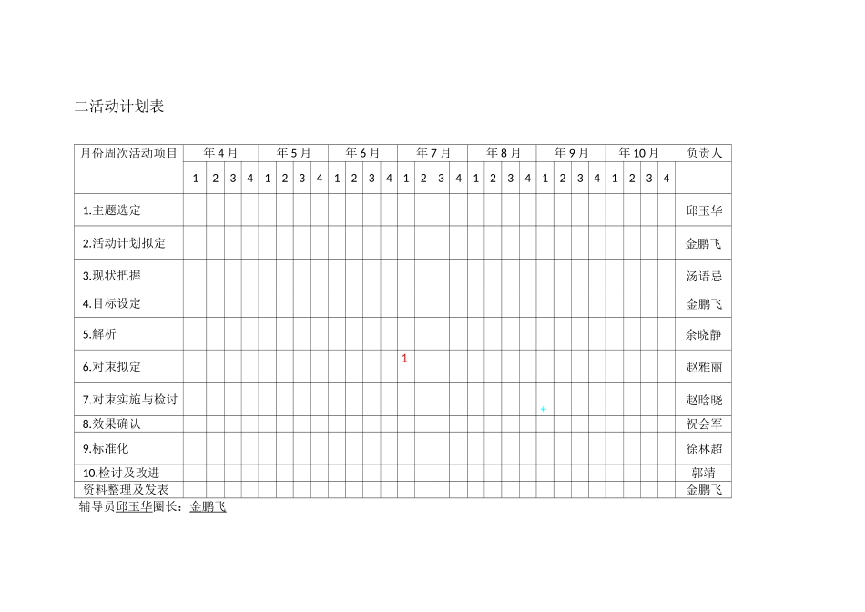 品管圈圈会议记录表 (修复的)_第3页