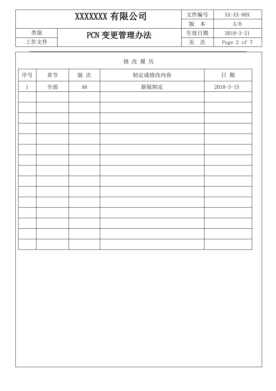 PCN变更管理程序_第2页