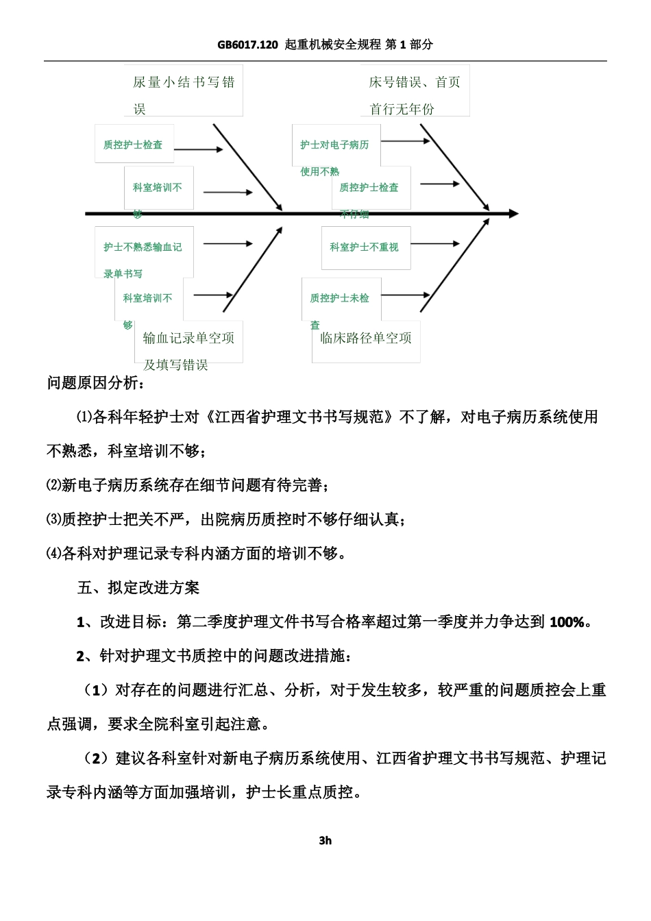 PDCA护理文书持续改进_第3页