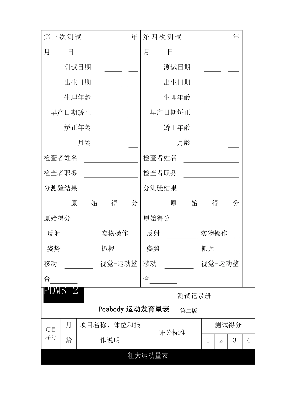 Peabody运动发育量表_第2页