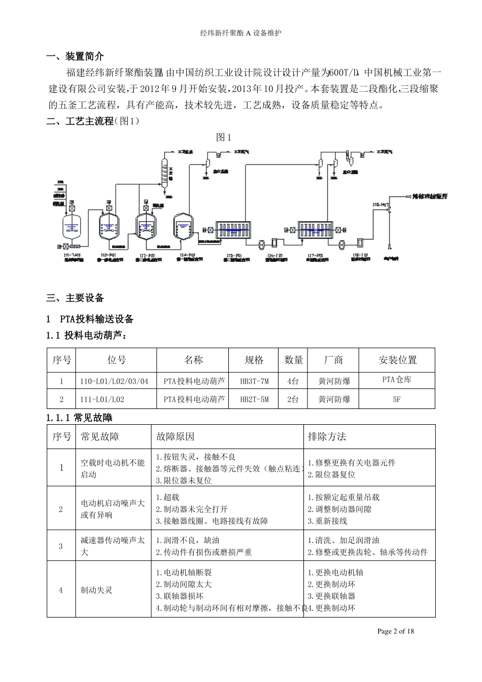 PET聚酯设备维护要点_第2页