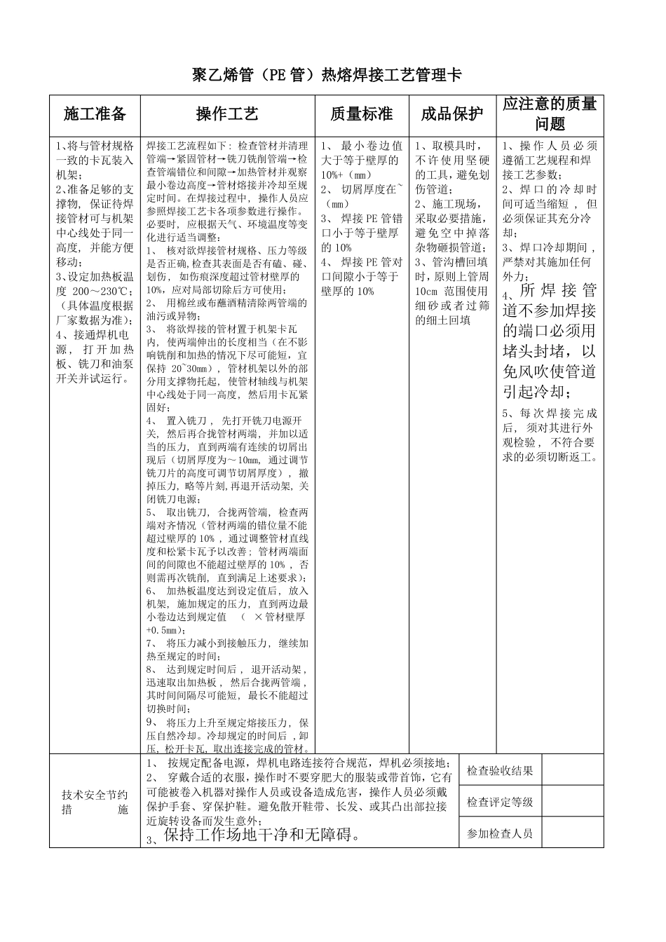PE管焊接工艺卡_第1页