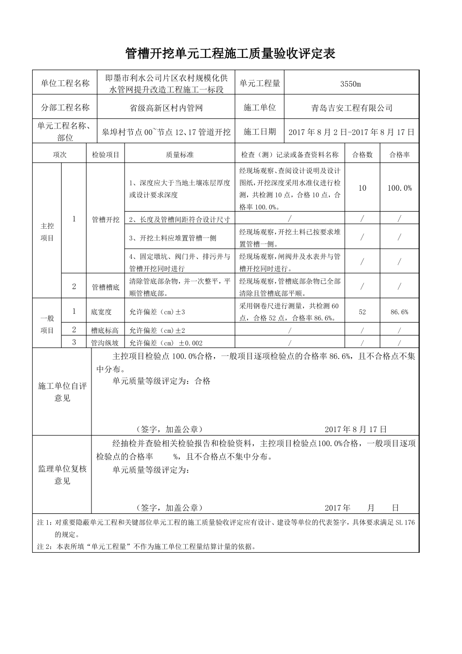 PE管道安装评定资料_第2页