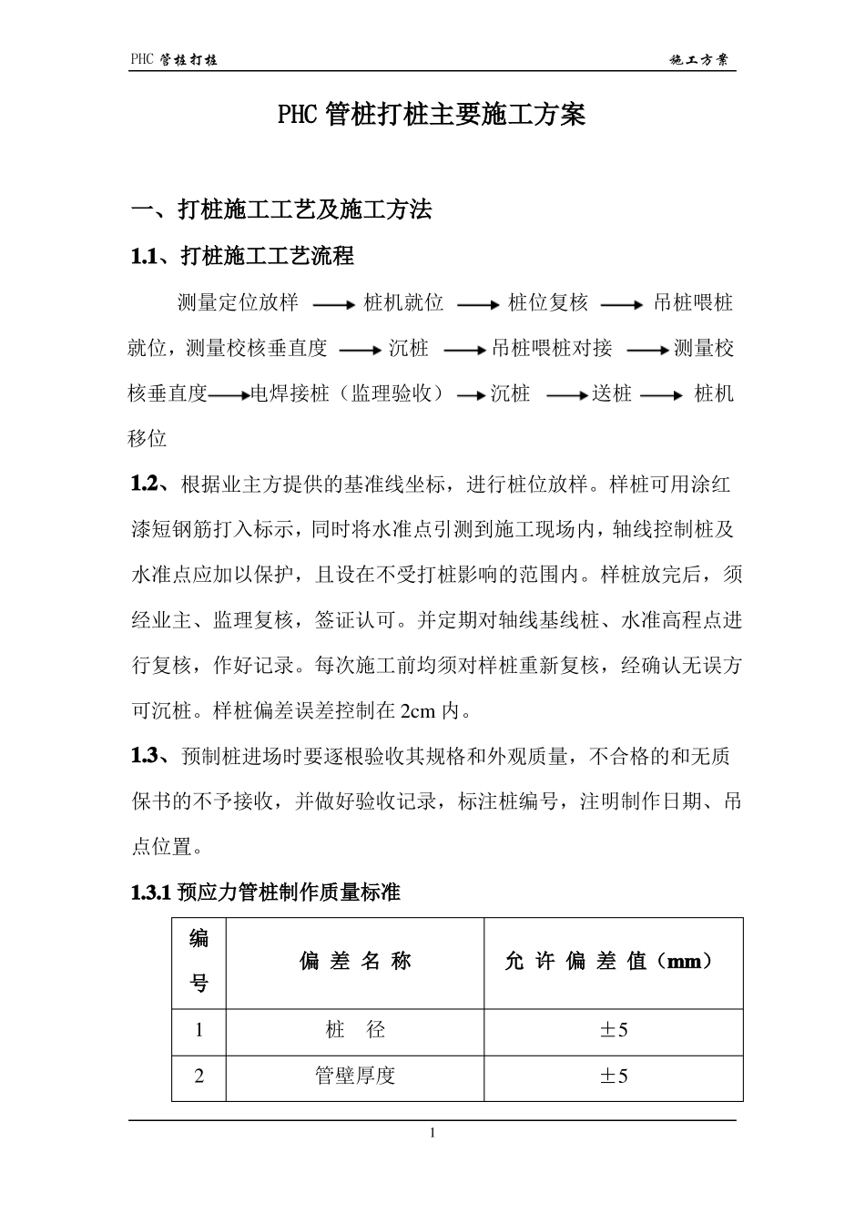 PHC管桩-打桩施工方案_第1页