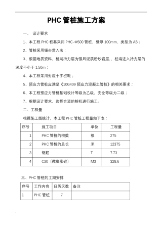 PHC管桩施工组织设计